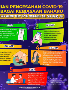 Ujian Pengesanan COVID-19 Sebagai Kebiasaan Baharu